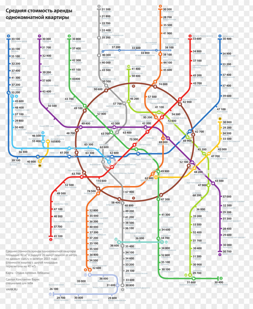 Apartment Moscow Metro Rapid Transit Renting Commuter Station PNG