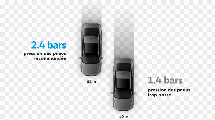 After-sale Service Car Volkswagen Tire Cold Inflation Pressure PNG