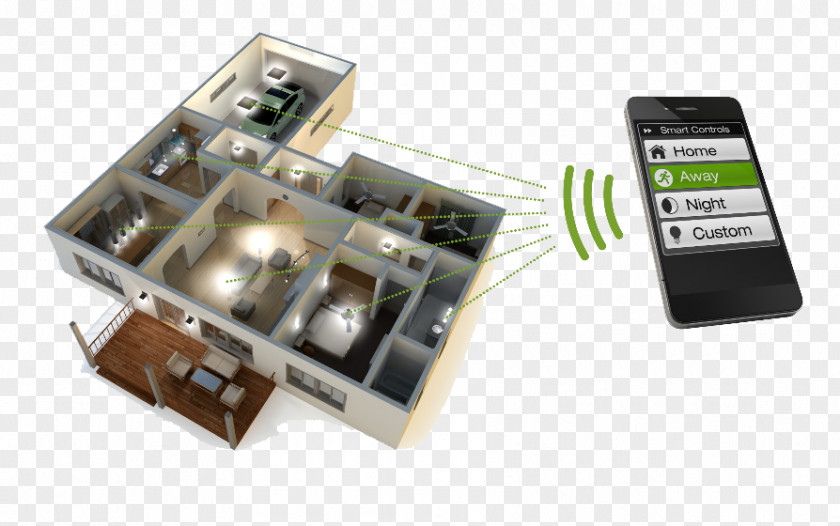 Light Lighting Control System Remote Controls Home Automation Kits PNG