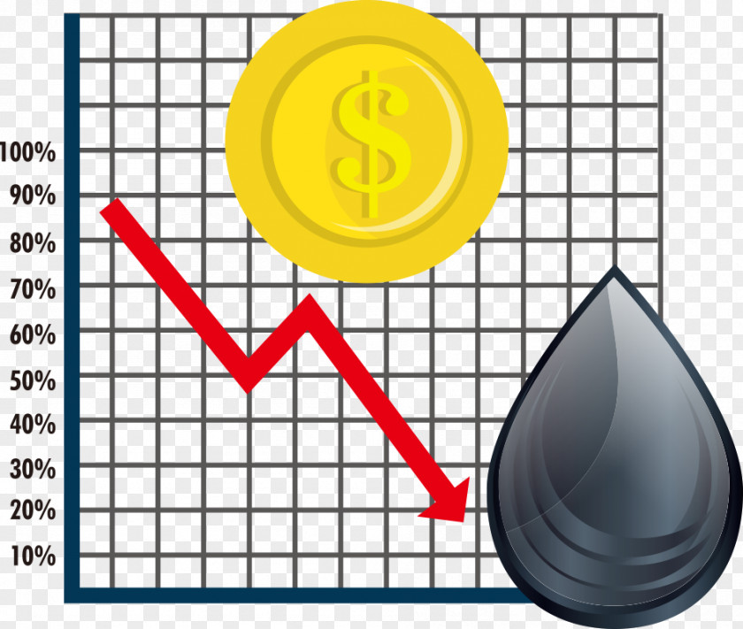Vector Oil Prices Petroleum Mercato Del Petrolio Chart PNG