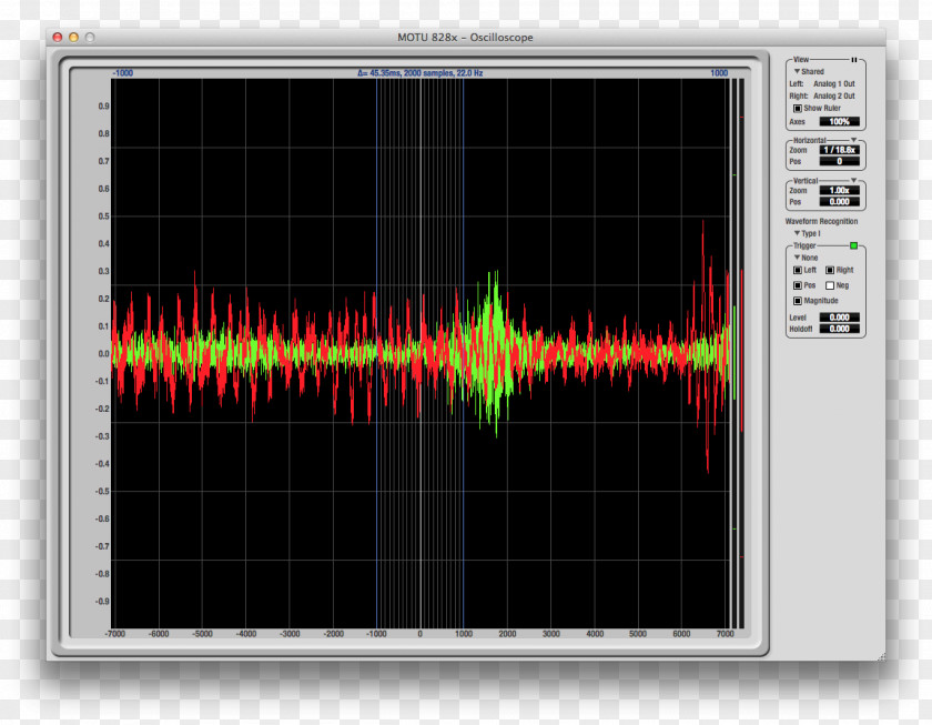 Share Sound Oscilloscope Waveform Electronics Computer Software PNG