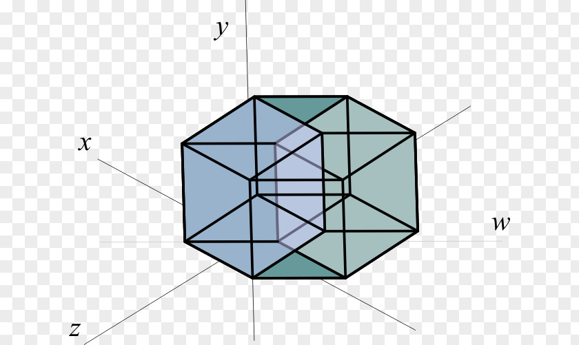Space Four-dimensional Tesseract Hypercube PNG