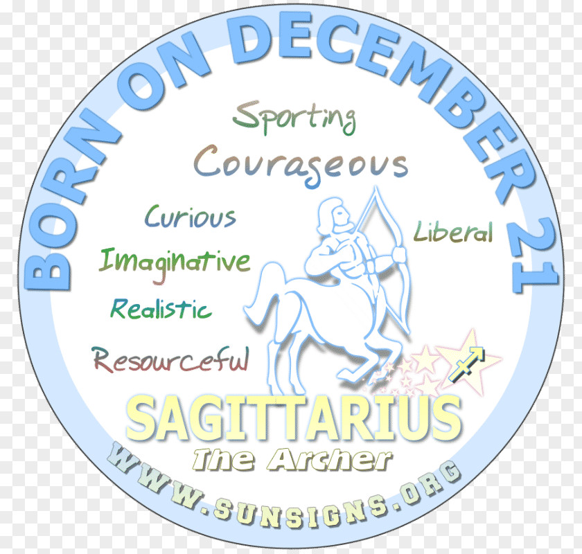 Creative Zodiac Capricorn Virgo Astrological Sign Birthday Horoscope Leo PNG