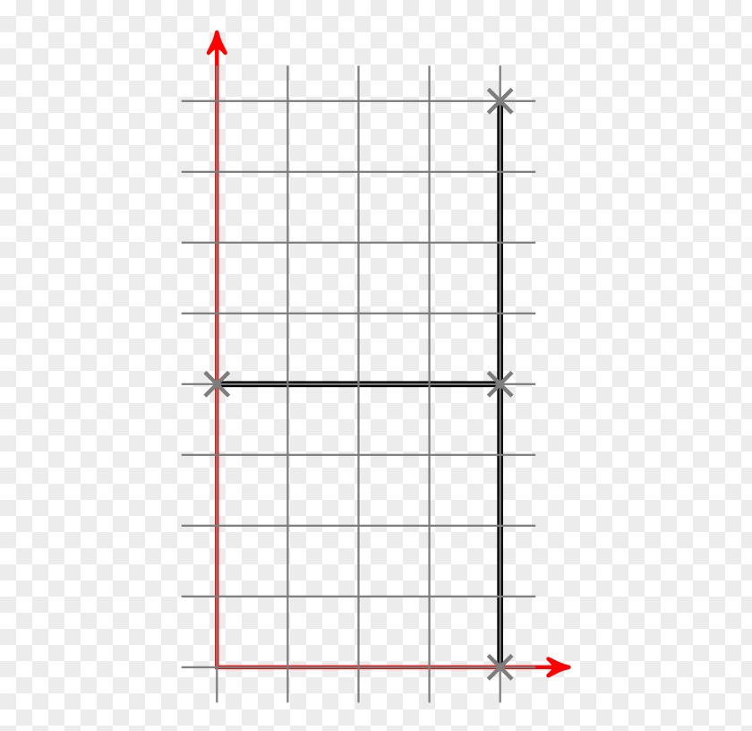 Horizontal Line Segment Intersection Point Parallel PNG