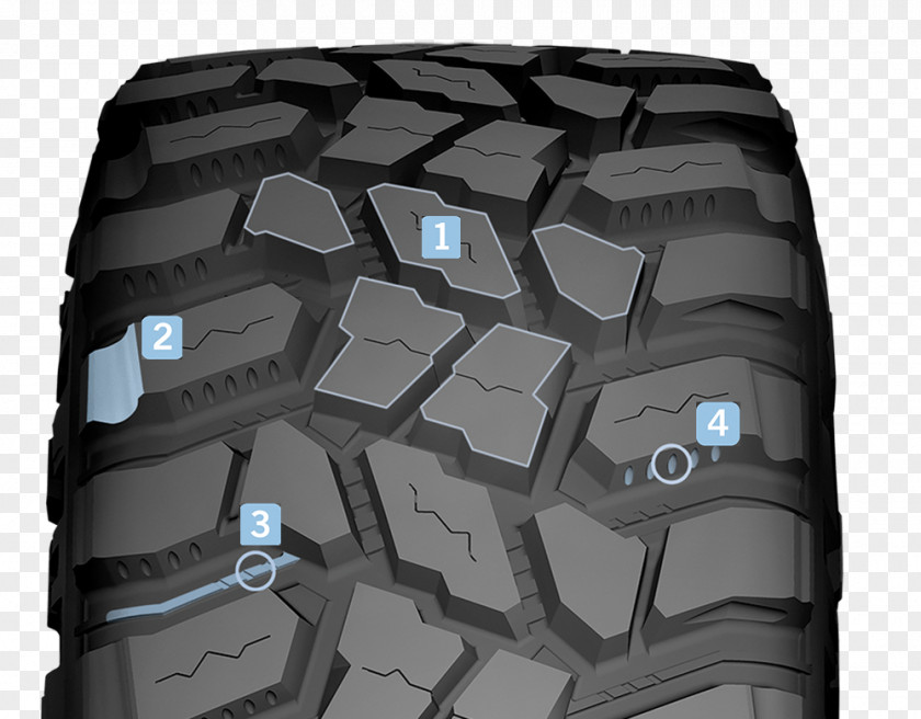 Tread Pattern Cooper Tire & Rubber Company Off-road Wheel PNG