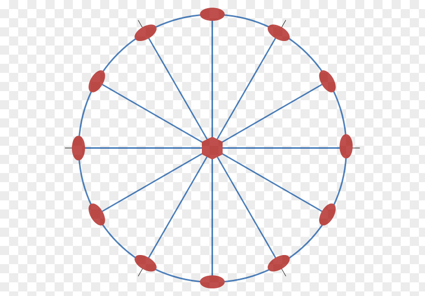 Grouped Electron Configuration Shell Xenon Atom PNG