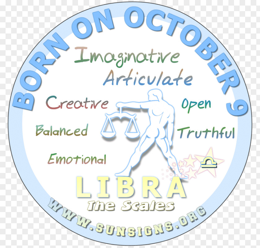 Leo Astrological Sign Sun Astrology Zodiac Horoscope PNG