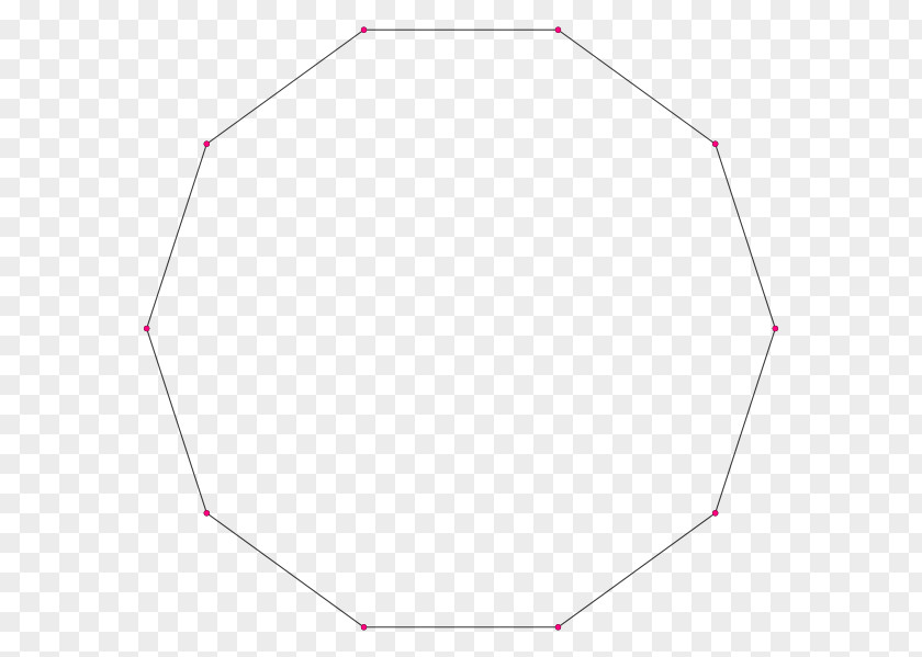 Polygon Regular Wikipedia Decagon Decagram Triangle PNG