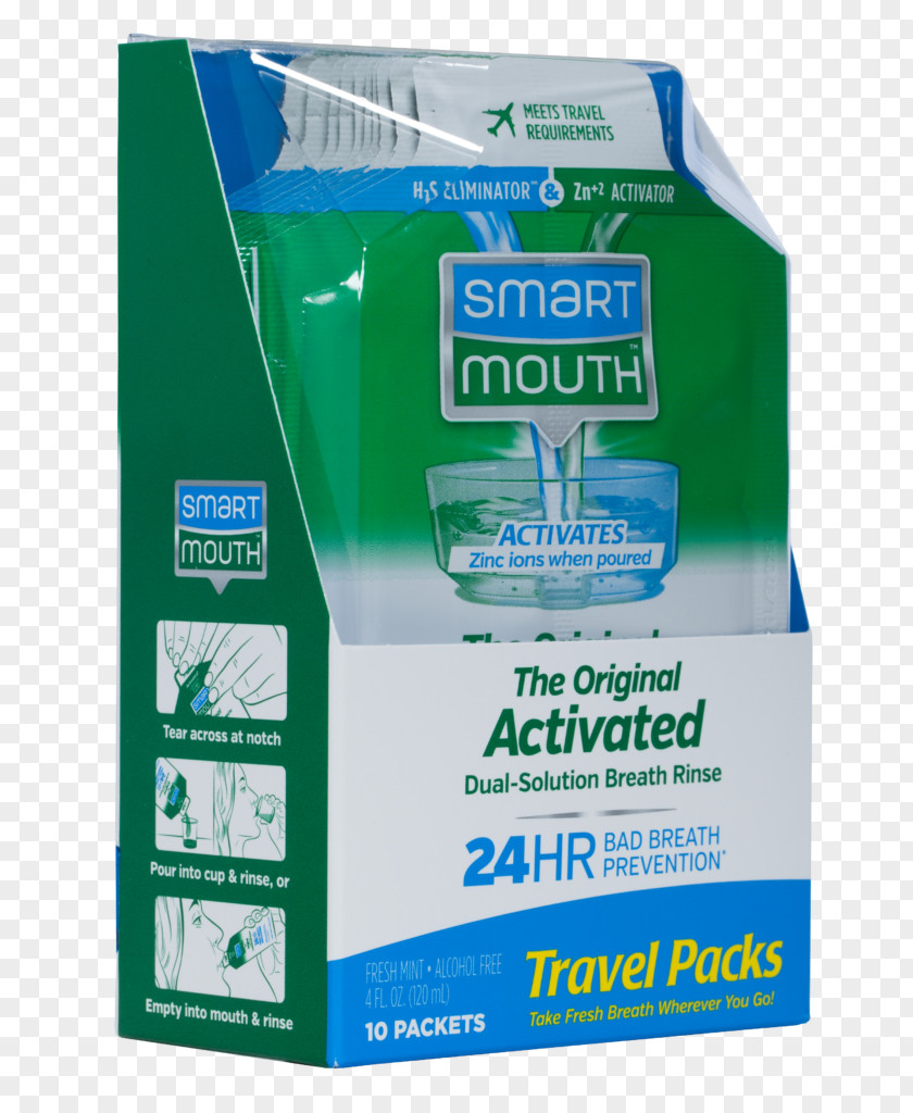 Toothpaste Smartmouth Original Activated Mouthwash Bad Breath Human Mouth PNG