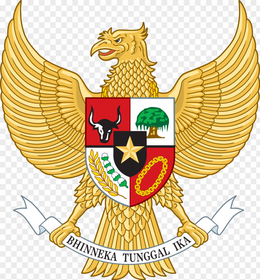 Symbol National Emblem Of Indonesia Garuda Pancasila PNG