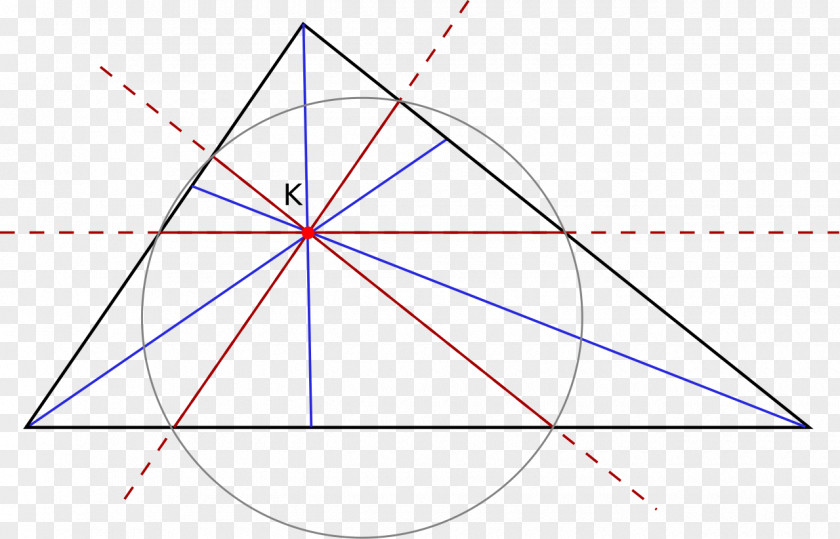 Triangle Point Diagram PNG