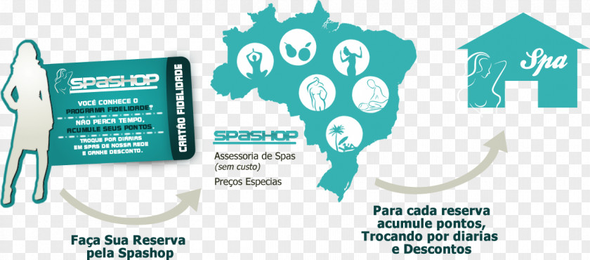 Santa Cruz Da Serra Web Banner Brand Logo PNG
