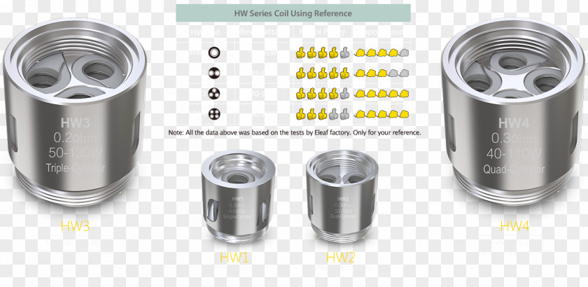 Cigüeña Electronic Cigarette Aerosol And Liquid Electromagnetic Coil Electrical Resistance Conductance Ohm PNG