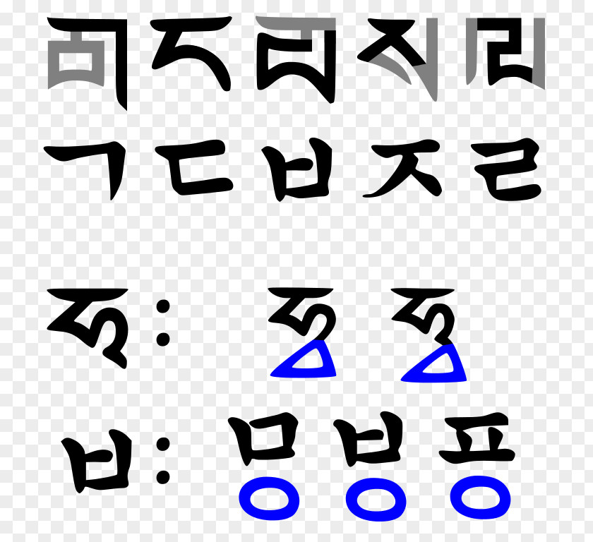 W,v K[,l Yuan Dynasty 'Phags-pa Script Origin Of Hangul Alphabet PNG