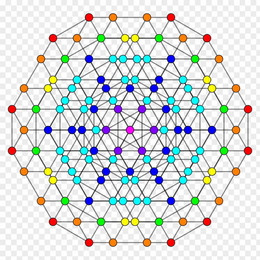 Cube Hexicated 7-cubes Uniform 7-polytope PNG