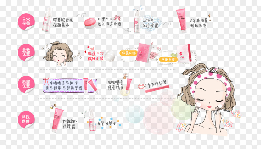 Thailand Currency Cureently Used Exfoliation BECUPIDON 比可比水嫩肌 Face Facial Skin PNG