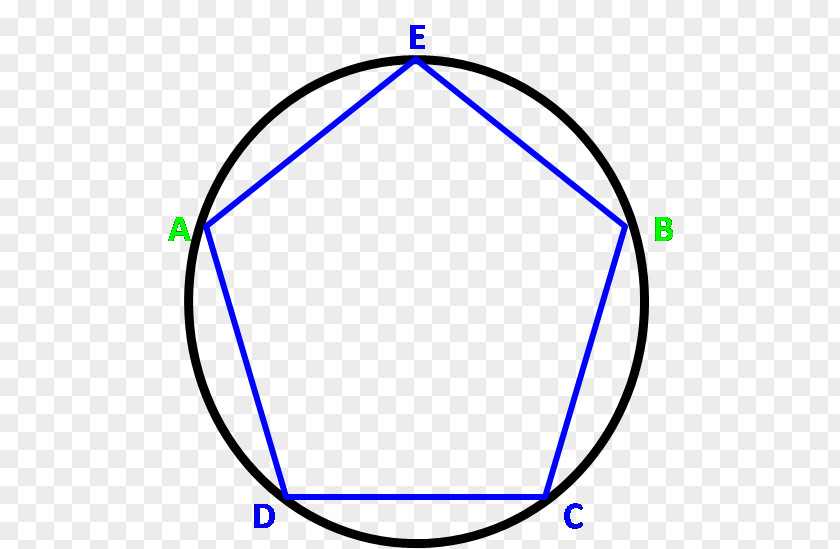 Circle The Pentagon Angle Regular Polygon PNG