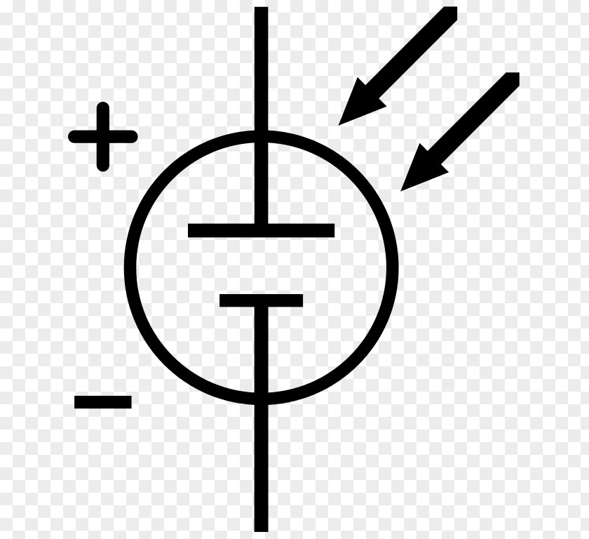 Symbol Theory Of Solar Cells Photovoltaics Power Panels PNG