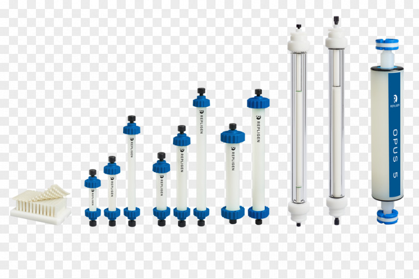 Technology Column Chromatography Downstream Processing Thin-layer PNG