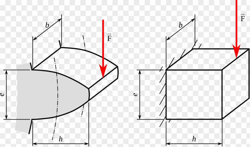 Tooth Vector /m/02csf Lewis Structure Diagram Point PNG