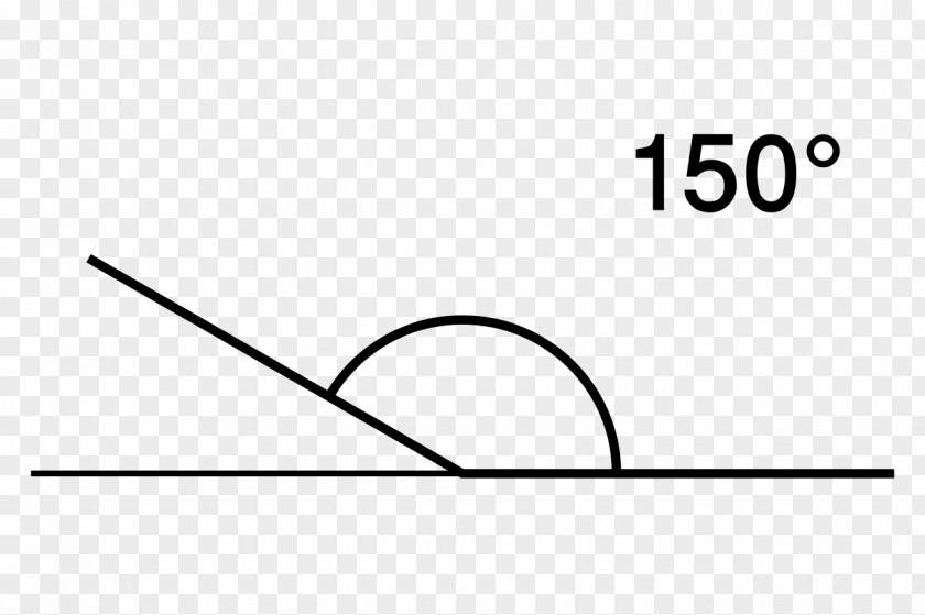 Degrees Right Angle Degree Line Protractor PNG