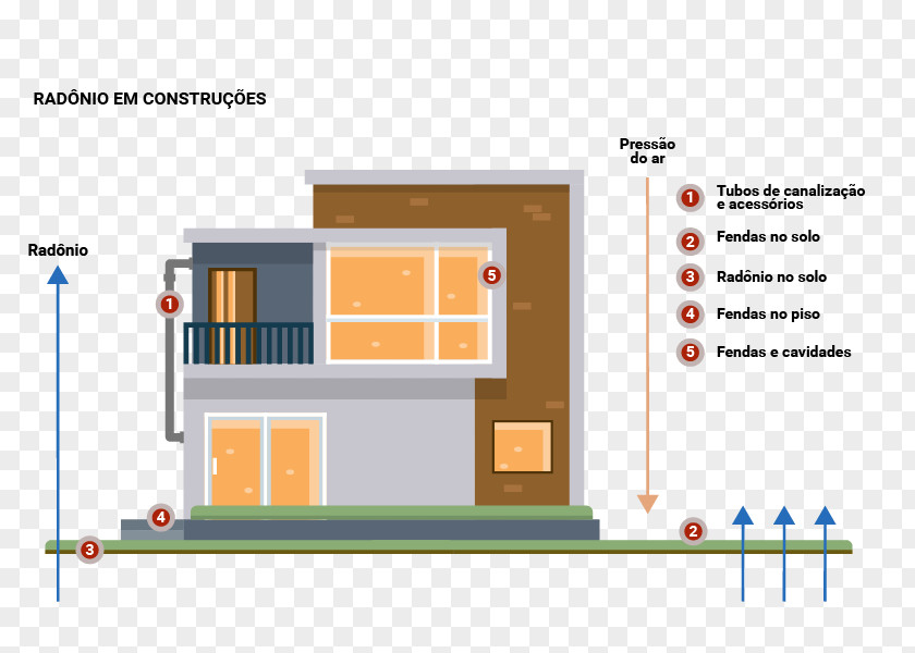 Energy Ionizing Radiation Electromagnetic Radioactive Decay PNG