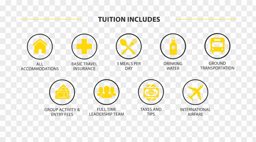 Student Tuition Payments Learning Fee Travel PNG