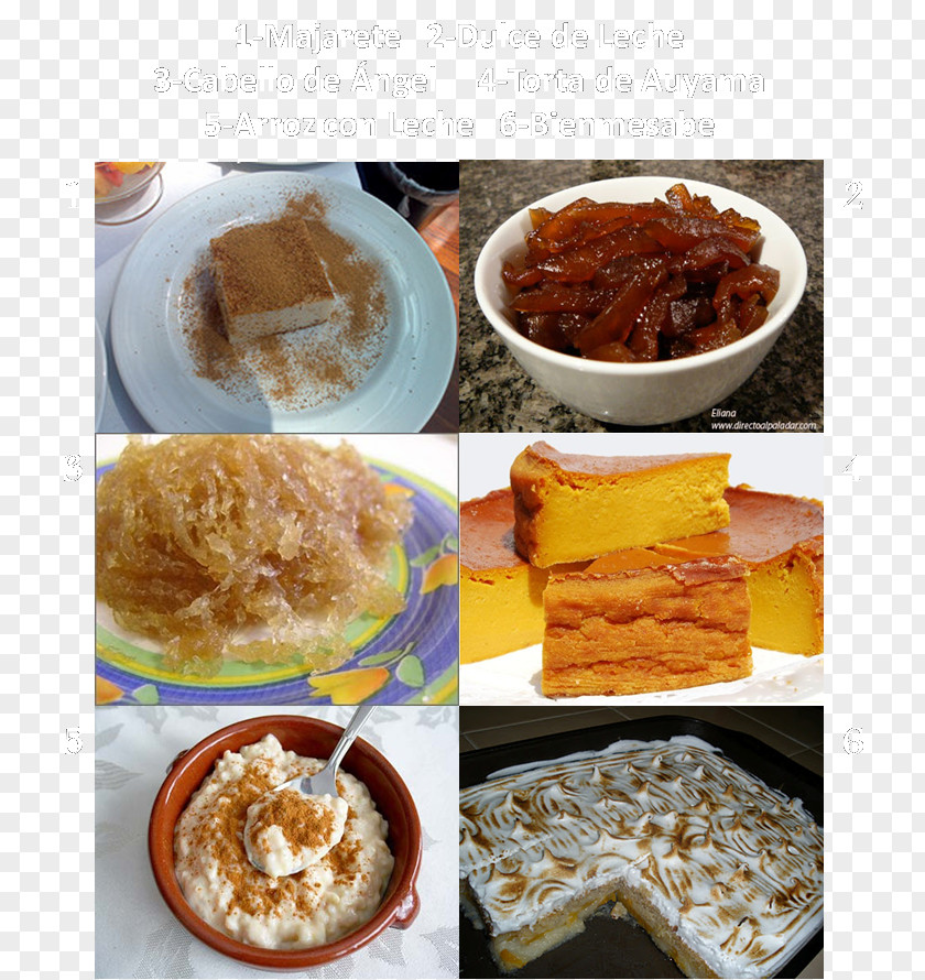 Breakfast Monagas Venezuelan Cuisine Dulce De Leche Buñuelo PNG