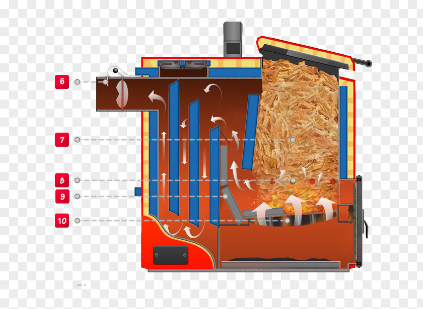 Wood Boiler Biomass Heating System Combustion PNG