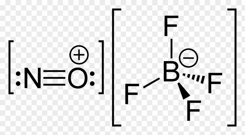 Salt Nitrosonium Tetrafluoroborate Nitronium Ion PNG