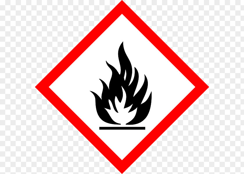 Hazardous Substance Globally Harmonized System Of Classification And Labelling Chemicals GHS Hazard Pictograms Communication Standard Health PNG