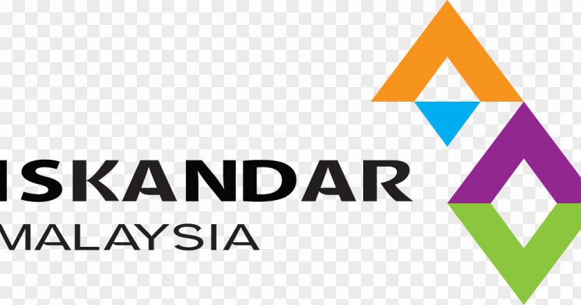 Bulan Sabit Medini Iskandar Malaysia East Coast Economic Region Regional Development Authority GBS ISKANDAR PNG
