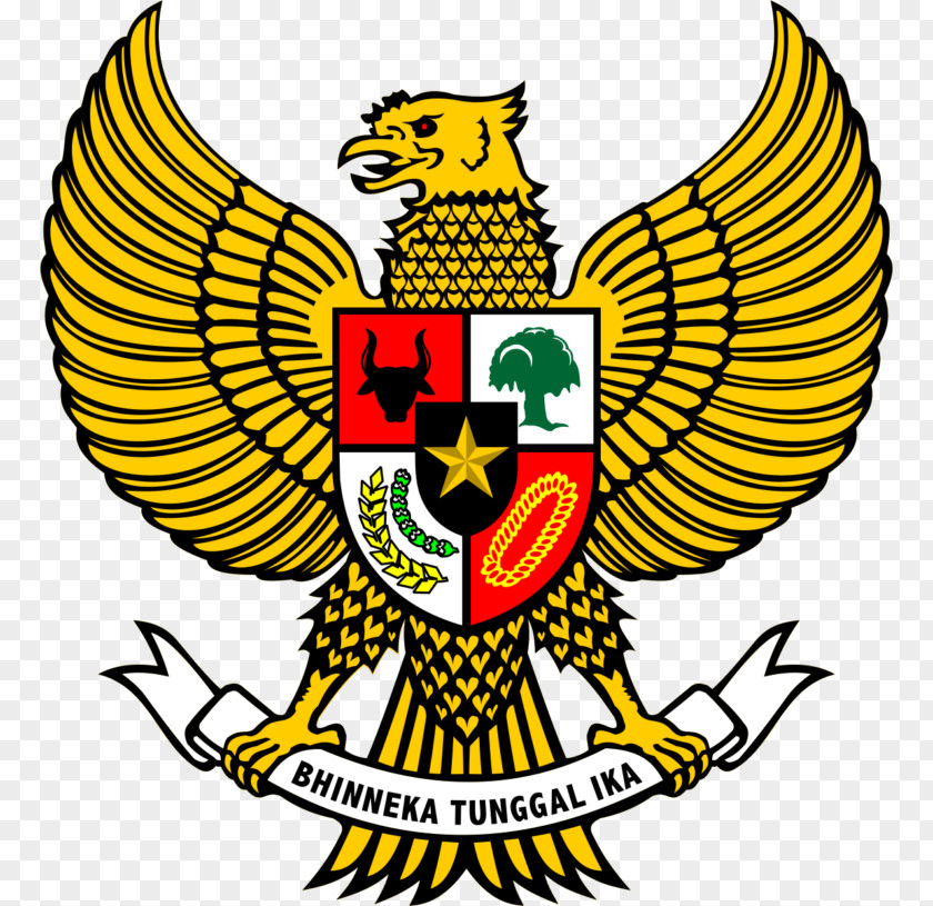 Symbol National Emblem Of Indonesia Pancasila Garuda PNG