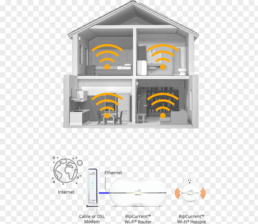 Design ARRIS Group Inc. Wireless Repeater Arris SURFboard SBR-AC3200P Home Network Wi-Fi PNG