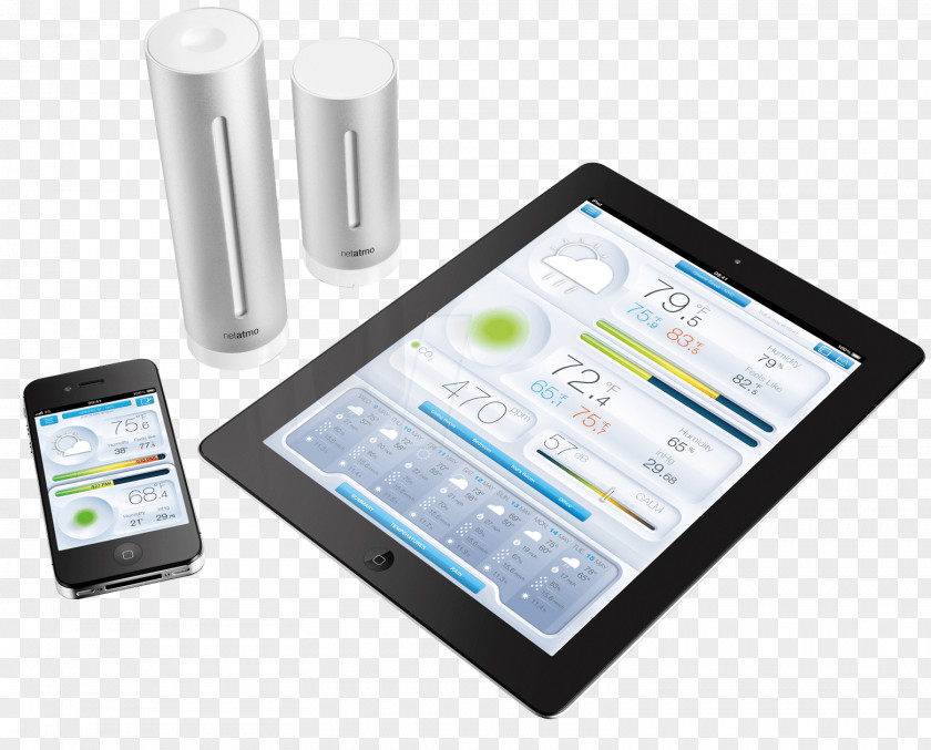 Weather Station Netatmo Android PNG