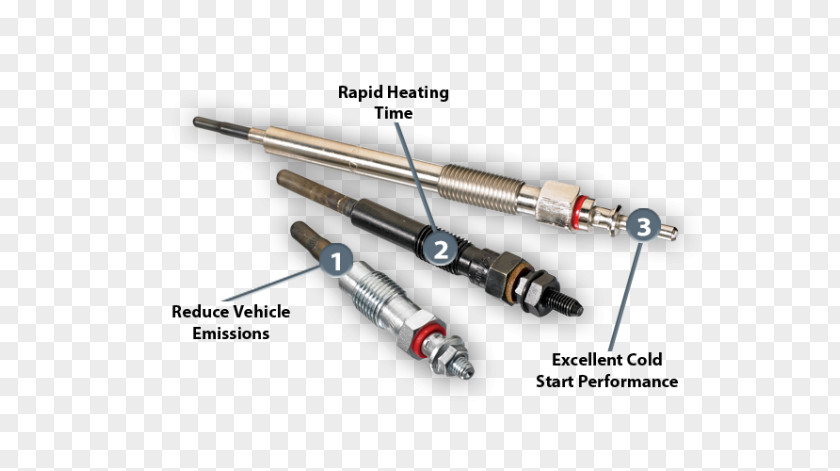 Glow Plug Car Glowplug Spark Vehicle Ignition System PNG