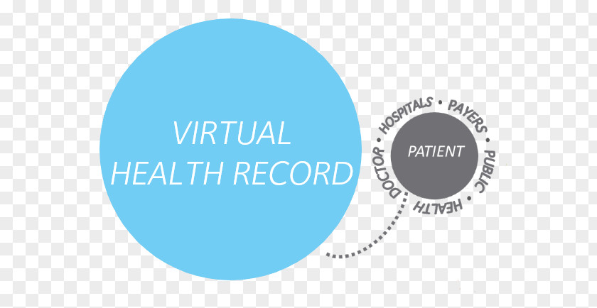 Medical Records Virtual Record Medicine Health Informatics Patient PNG