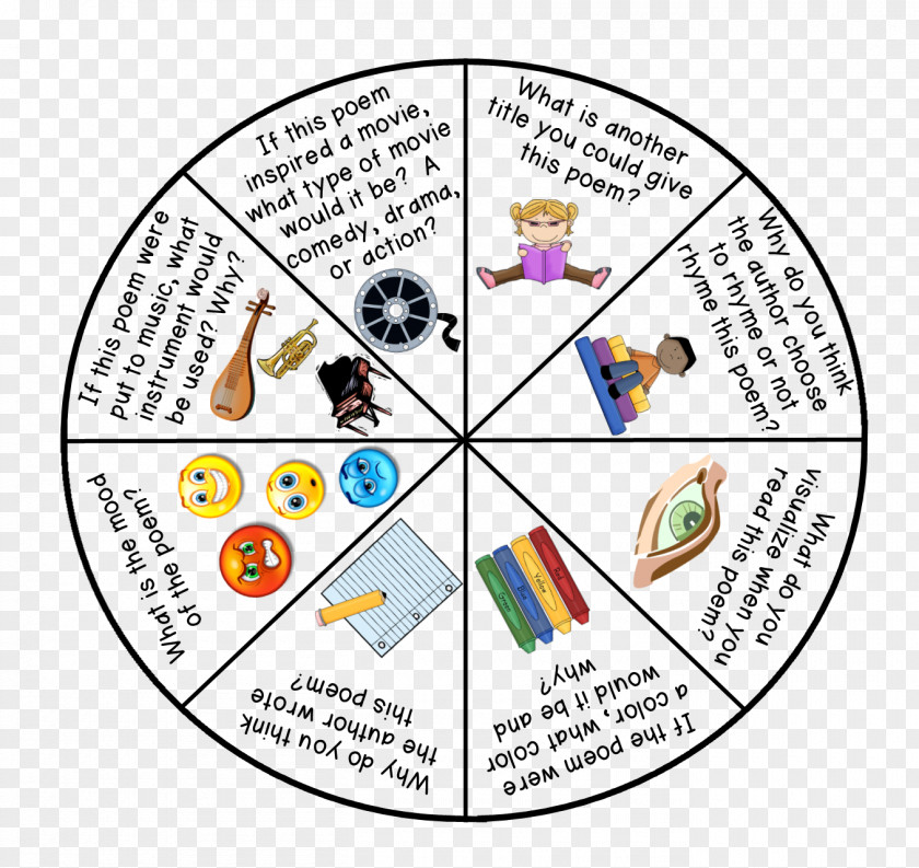 Spinner Game National Poetry Month Day Lesson PNG