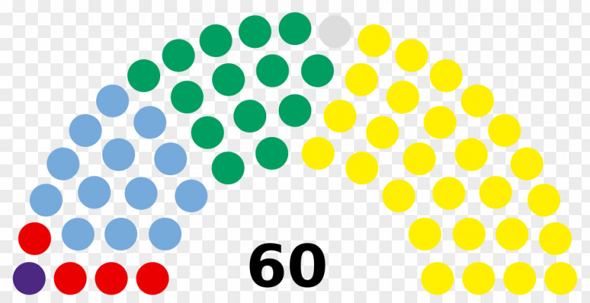 United States Senate Belgium Manipur Legislative Assembly Election, 2017 Legislature PNG