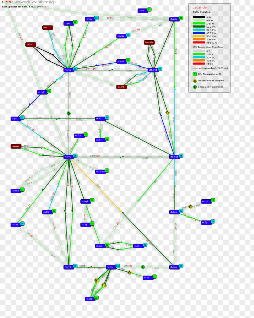 Network Map Film Poster Wanted Standard Paper Size PNG