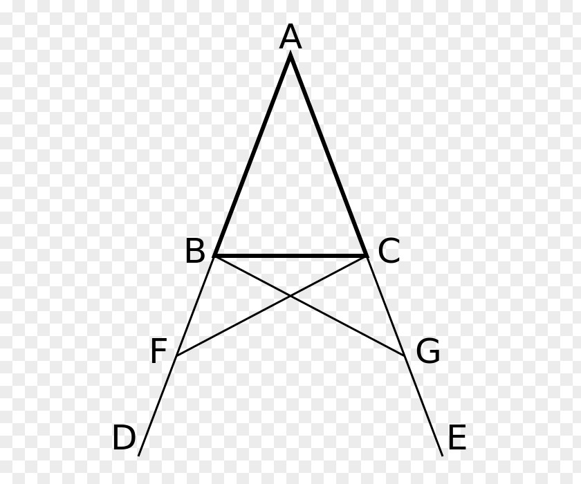 Euclidean Euclid's Elements Triangle Pons Asinorum Proposition PNG