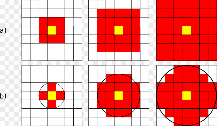 Shape Geometric Area Perimeter Square PNG