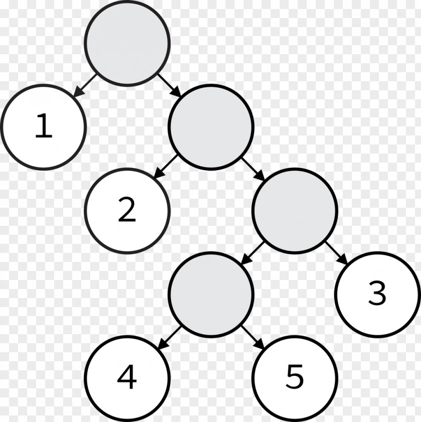 Binary Tree Draughts Tabletop Games & Expansions Line Art PNG