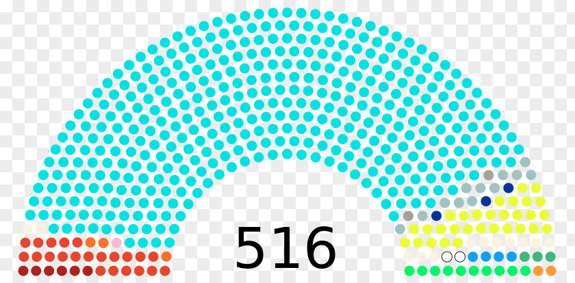 United States Senate Elections, 2014 2012 House Of Representatives PNG