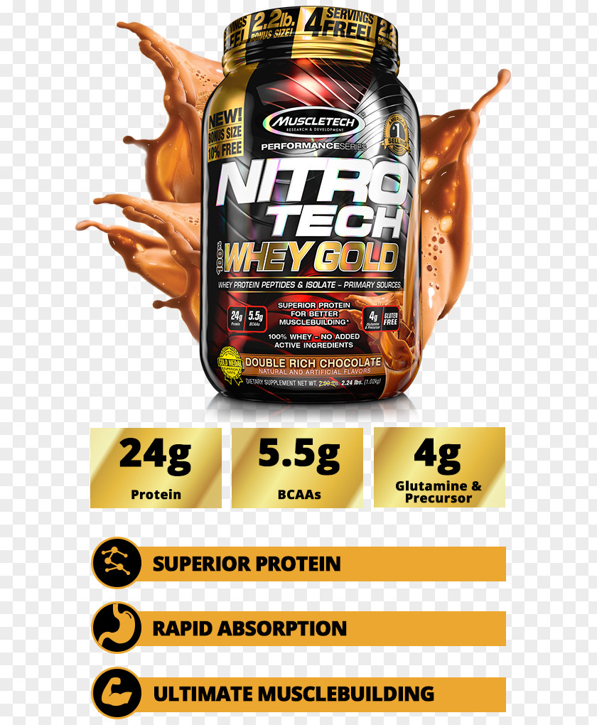 Milk Whey Protein Isolate MuscleTech PNG