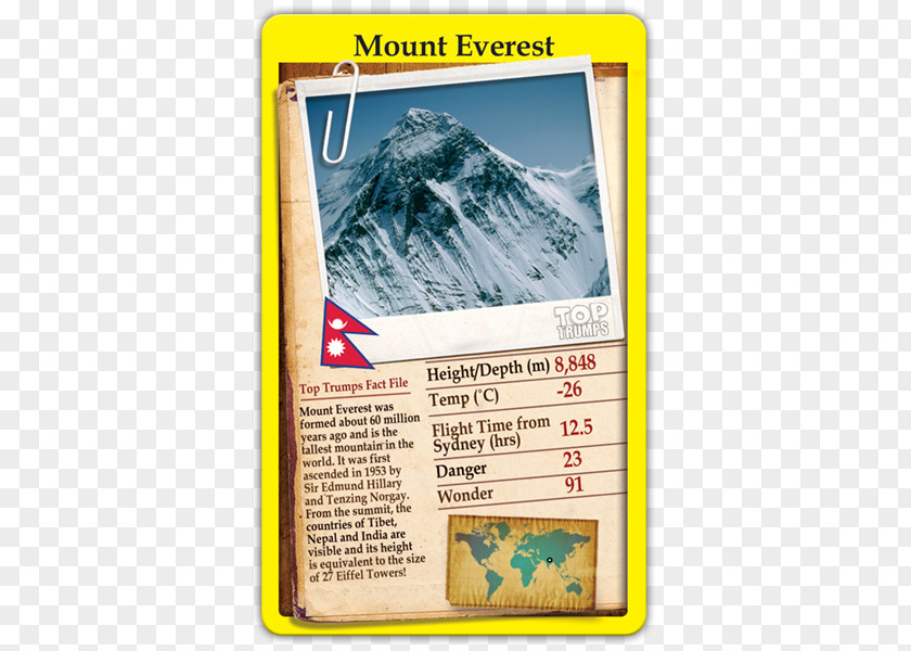 Wonders Of The World Top Trumps Card Game PNG