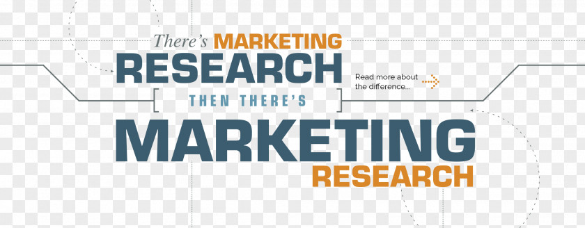 Marketing Research Digital Multi-level Retail Strategy PNG