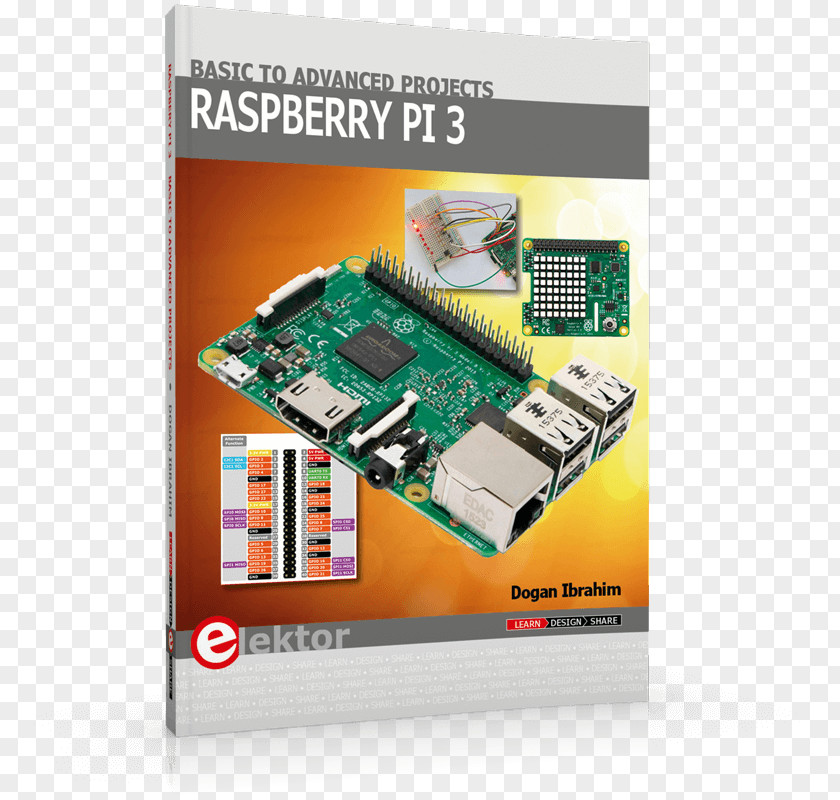Computer TV Tuner Cards & Adapters Raspberry Pi 3 Elektor Electronics PNG