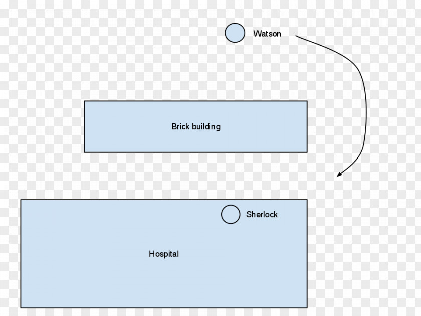 Design Product Brand Line Angle PNG