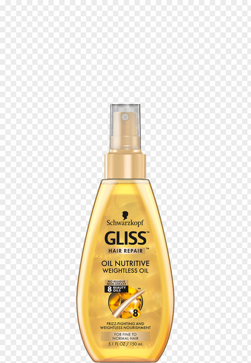 Oil Material Schwarzkopf Gliss Ultimate Repair Shampoo Hair Care PNG